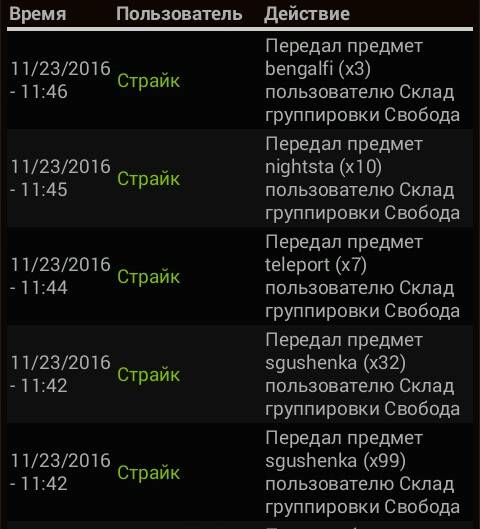 Комиссар Кейн, Принято. Комиссар Кейн, Принято.