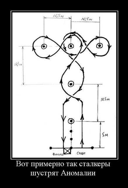 (Тема не указана) (Тема не указана)