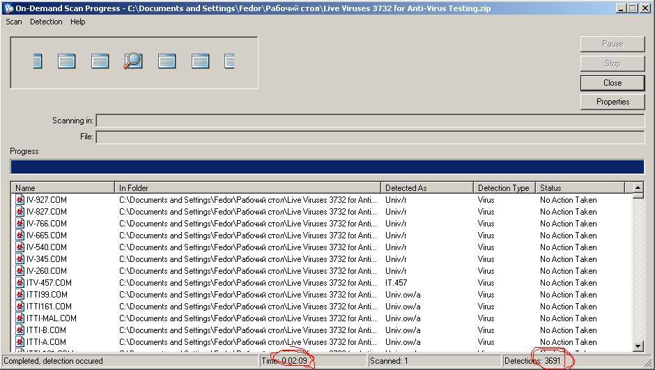 _Леший, неверные данные у _Леший, неверные данные у