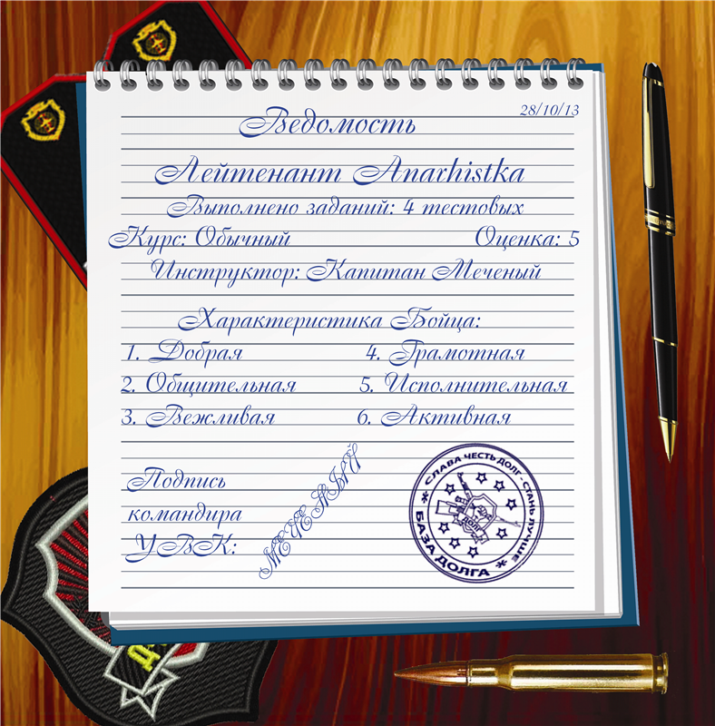 Anarhistka, Оценка: Anarhistka, Оценка: