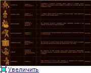 Что-то Алёна раздухарилась,