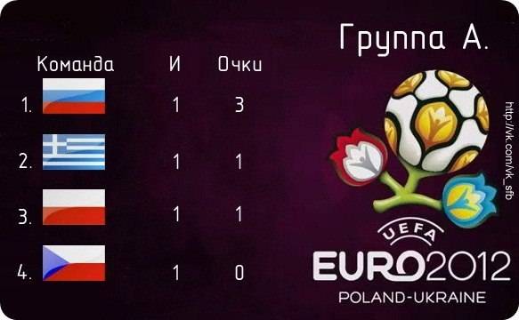 (Тема не указана) (Тема не указана)