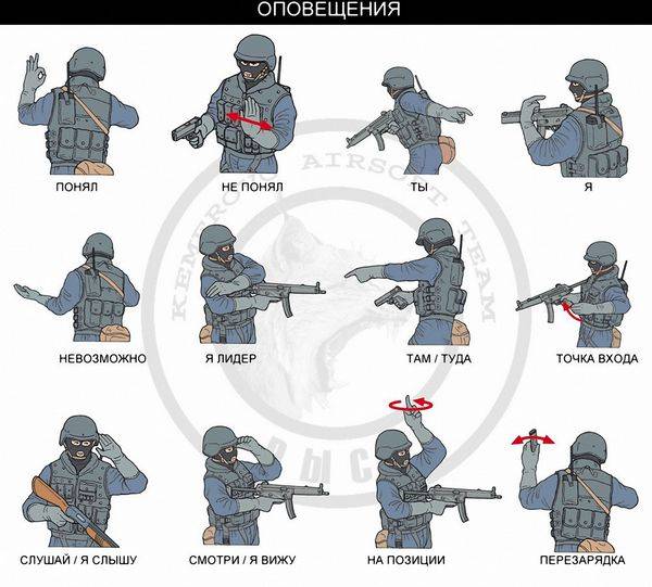 Итак, бойцы. Немного теории в Итак, бойцы. Немного теории в