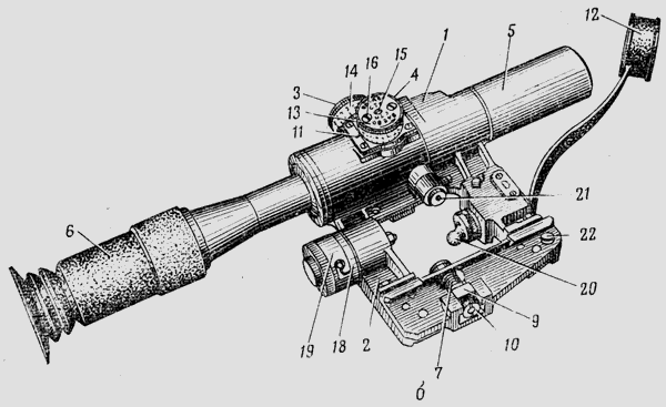 На заметку, оружия для На заметку, оружия для