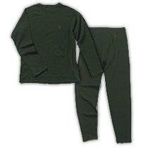 Некоторые стартовые вещи Некоторые стартовые вещи