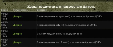 Передал ещё Передал ещё