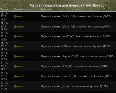 Я, старший лейтенант Дигерок, Я, старший лейтенант Дигерок,