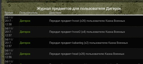 Примерно столько должно было Примерно столько должно было