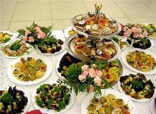 Т.Ё.М.Ы.Ч., тогда пируем? Т.Ё.М.Ы.Ч., тогда пируем?