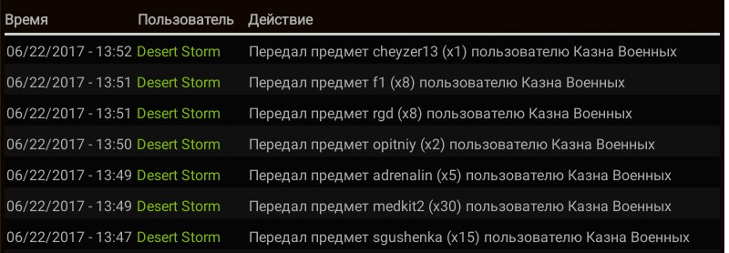 Выполнил задание №2 по Выполнил задание №2 по