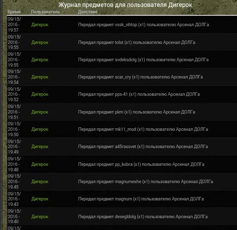 Я, старший лейтенант Дигерок, Я, старший лейтенант Дигерок,