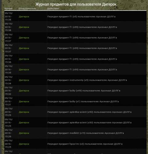 Я, старший лейтенант Дигерок, Я, старший лейтенант Дигерок,