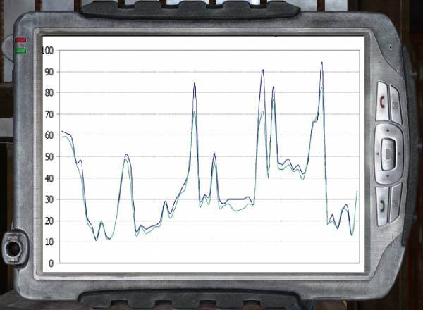 Задание 0032. Задание 0032.