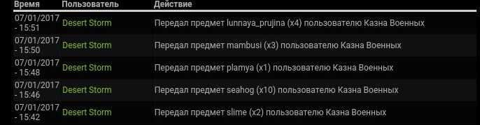 Задание 2
Spoiler: Highlight Задание 2
Spoiler: Highlight