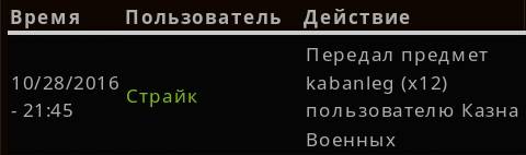 Задание #3 по Задание #3 по