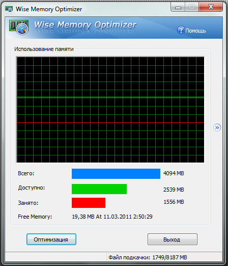 Пaкeт инструментов для оптимизации системы. Пaкeт инструментов для оптимизации системы.