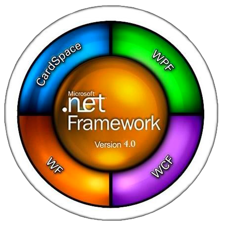 Время и погода на рабочем столе
