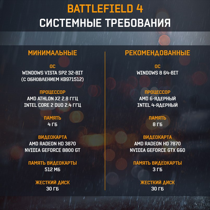 BattleField 4 - Для тех кто в Танке BattleField 4 - Для тех кто в Танке