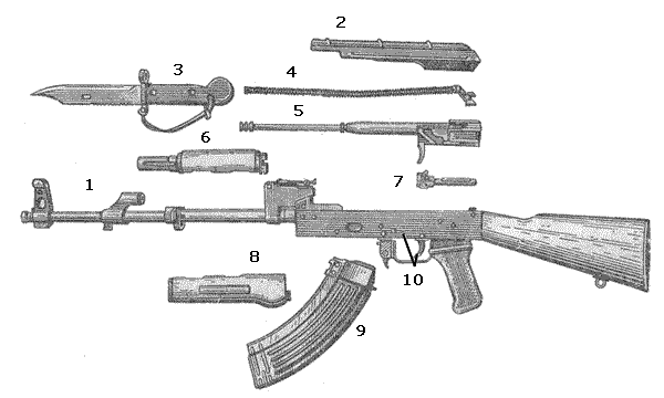 База тренировок "Свобода Выбора" База тренировок "Свобода Выбора"