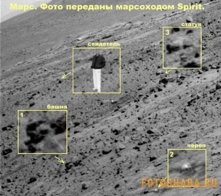 Церковь «Святого Культпросвета» Церковь «Святого Культпросвета»