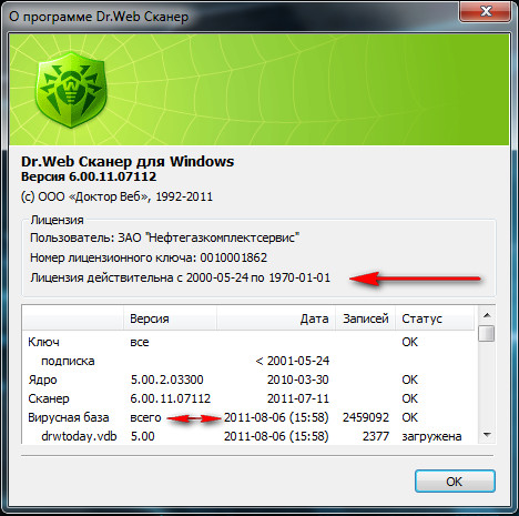 Dr.Web Portable Scanner Dr.Web Portable Scanner