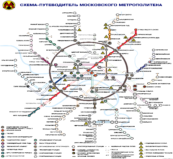 Игра "Метро 2033" - Событие 2010 года