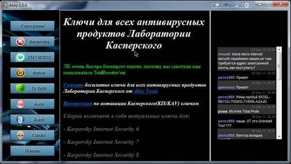 Ключи для антивирусов (обновлено)