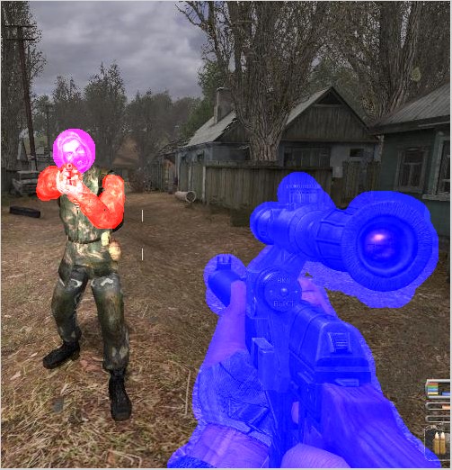 Оживляем картинки. Оживляем картинки.