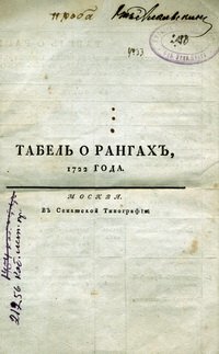 Проект нового порядка присвоения рангов. Не говорите потом что не читали Проект нового порядка присвоения рангов. Не говорите потом что не читали