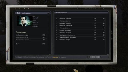 Rammstein Mod Alpha By Noob Saibot для Тень Чернобыля