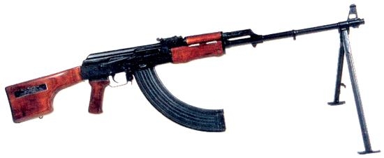 Семейство АК Семейство АК