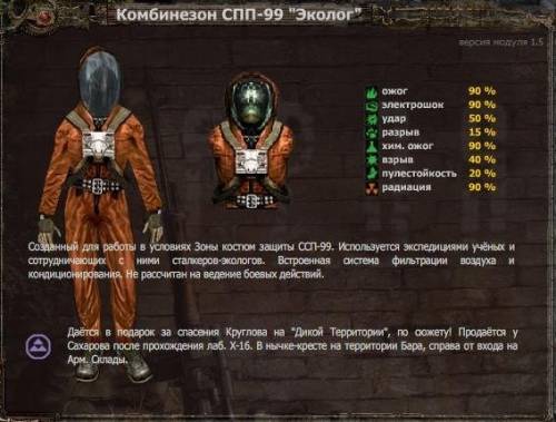 Спецразработки ученых Зоны Спецразработки ученых Зоны