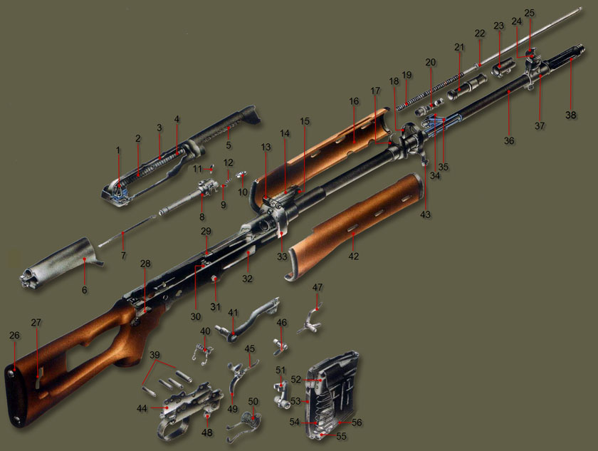 Тренировочная база группировки Долг 