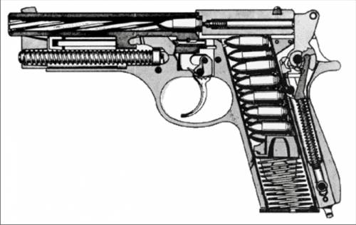Тренировочная база группировки Долг 