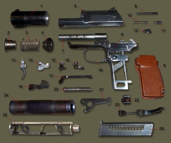 Тренировочная база группировки Долг 