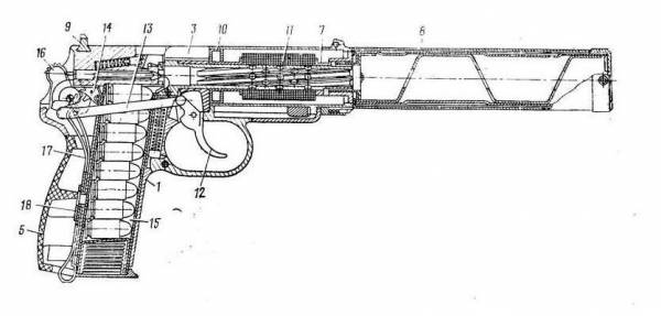 Тренировочная база группировки Долг 