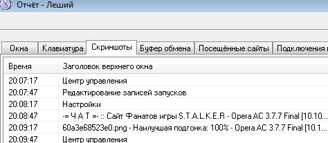 Заведи себе Шпиона-стукача))