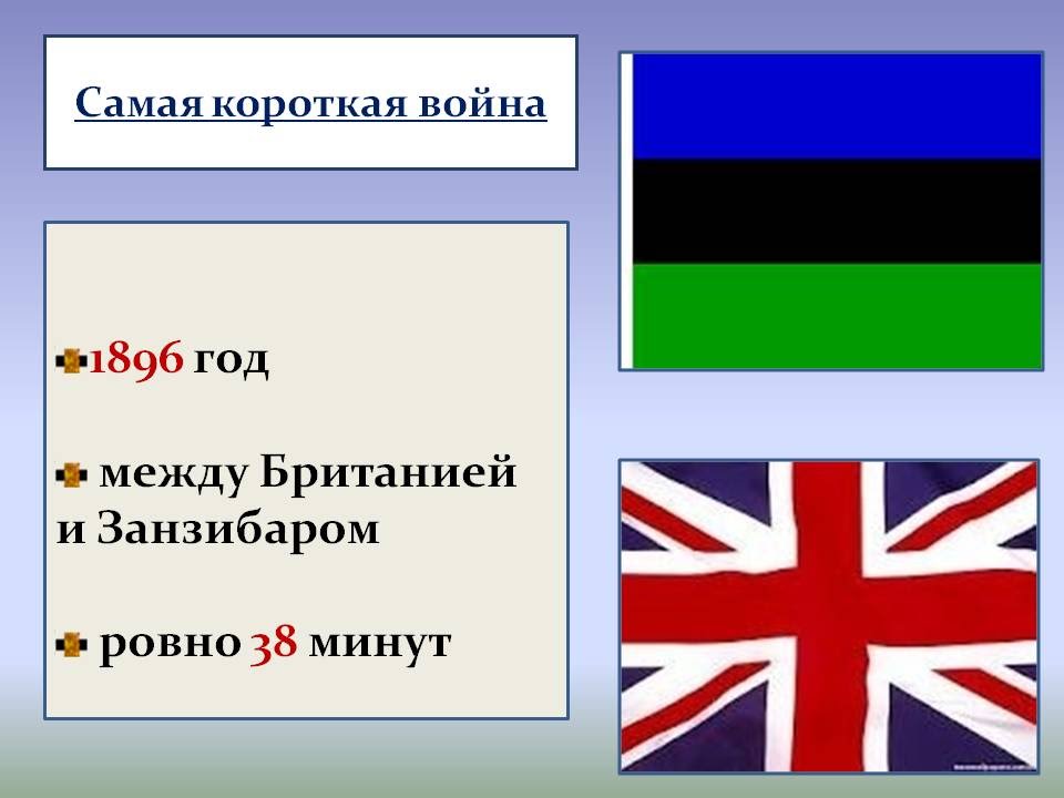 Знаете ли вы, что...? Знаете ли вы, что...?