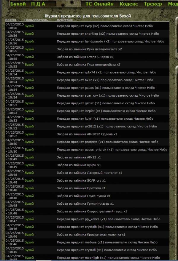 Выполнил задания по поиску Выполнил задания по поиску