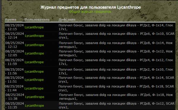 Отчёт об успешно выполненном Отчёт об успешно выполненном