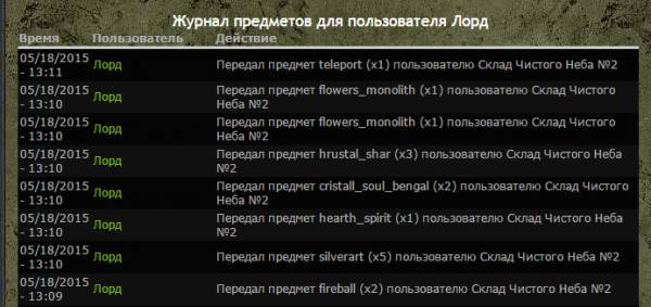 Задания выполнены!
Spoiler: Задания выполнены!
Spoiler: