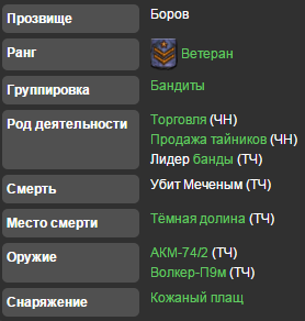 История о Борове История о Борове