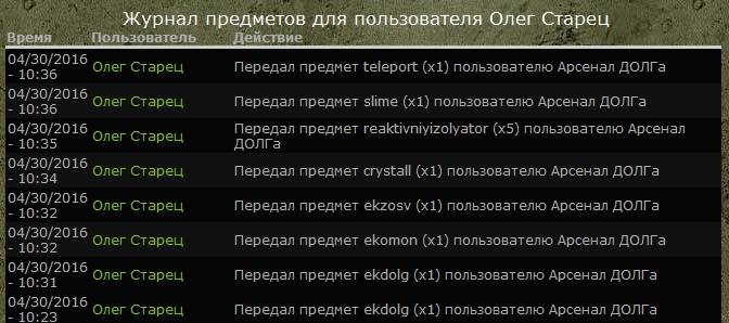 Передал в Арсенал: Экзоскелет Передал в Арсенал: Экзоскелет