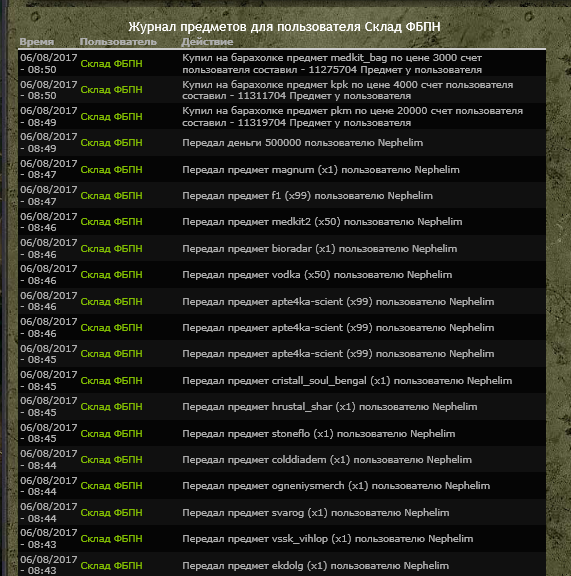 Аве! Наш Фонд благополучно Аве! Наш Фонд благополучно