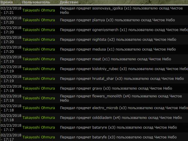 Алмазный колобок
Аномальный