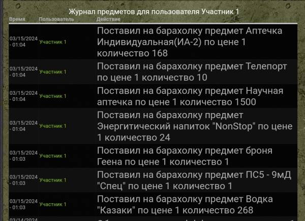Update
Зевс вносится в Чёрный Update
Зевс вносится в Чёрный