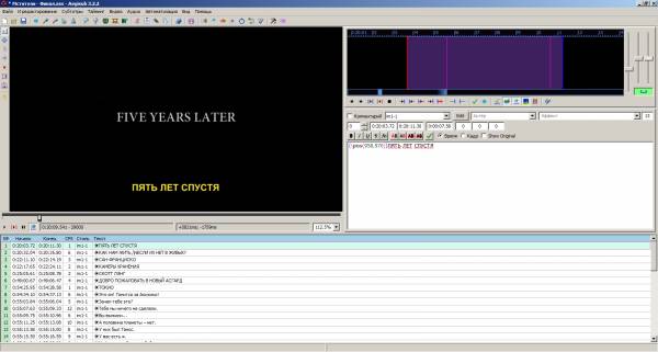 Aegisub — Работа с субтитрами