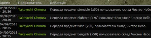 Бенгальский огонь - 50