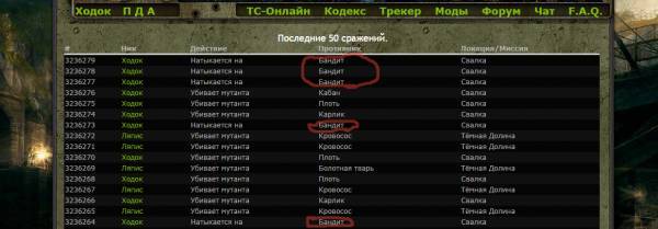 Выполнено Выполнено