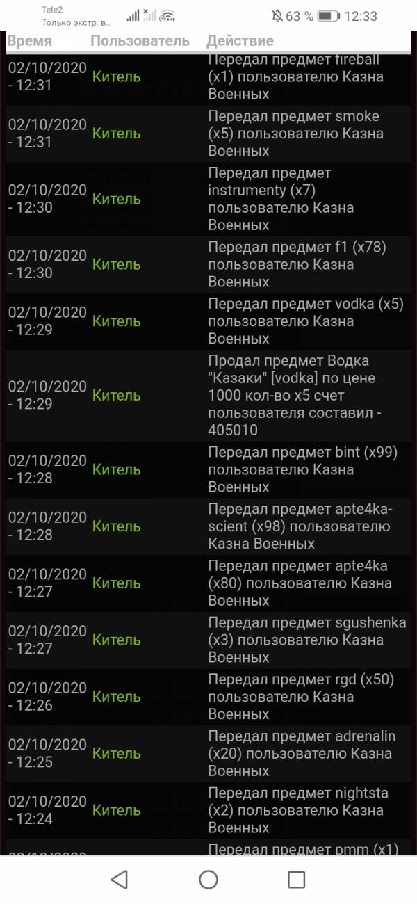 Добровольно передал в казну Добровольно передал в казну